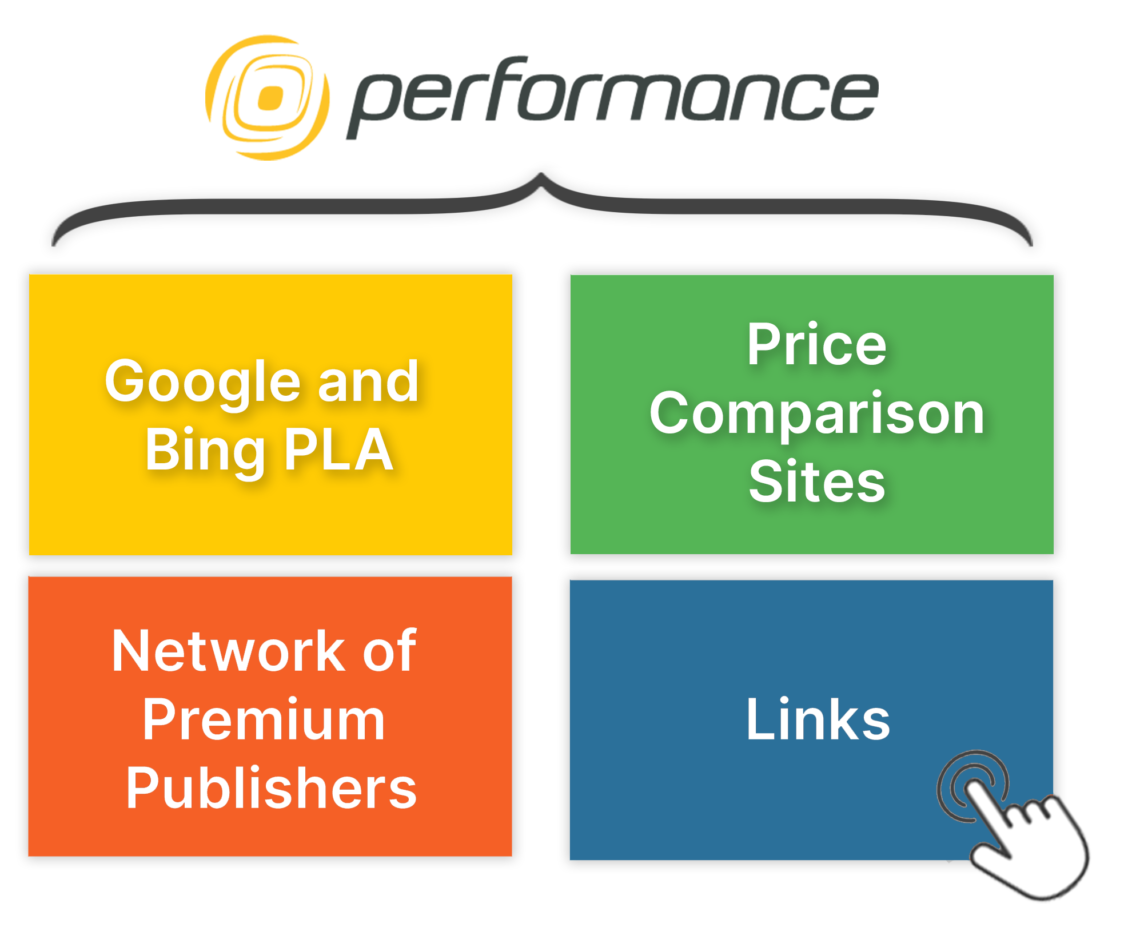 performance coloured boxes